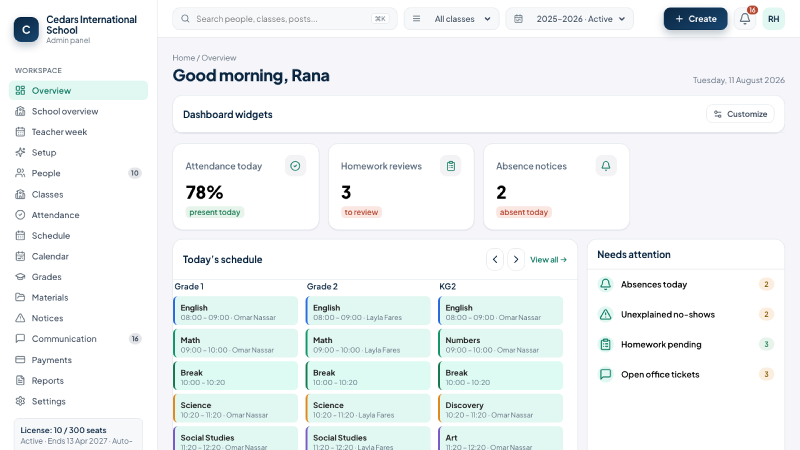The BeeSync school portal overview, showing attendance, classes and school activity.